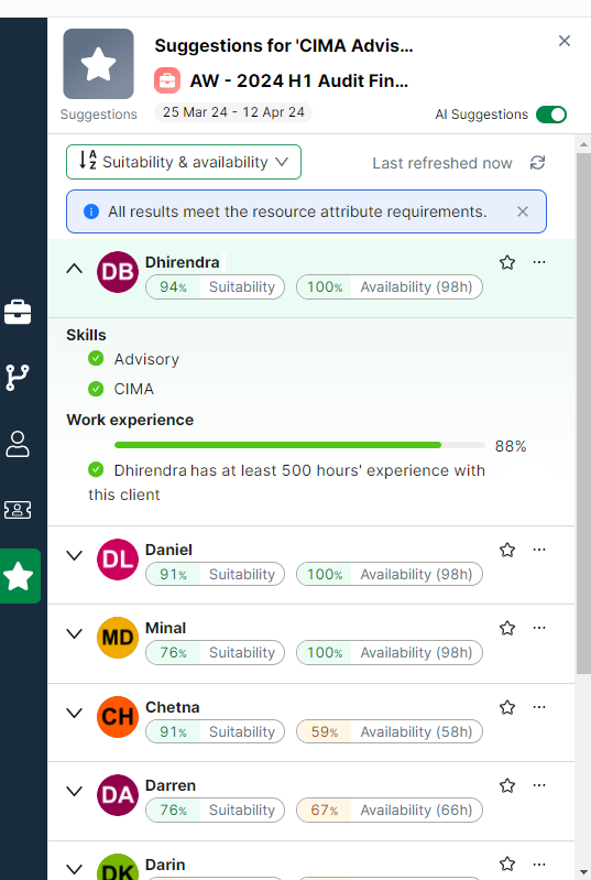 AI project scheduling software