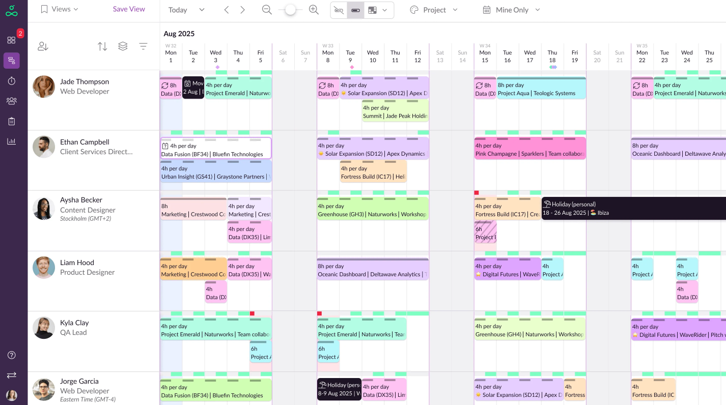 Best resource management software no. 3