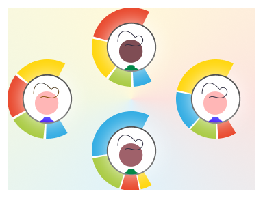 What makes a successful skills taxonomy
