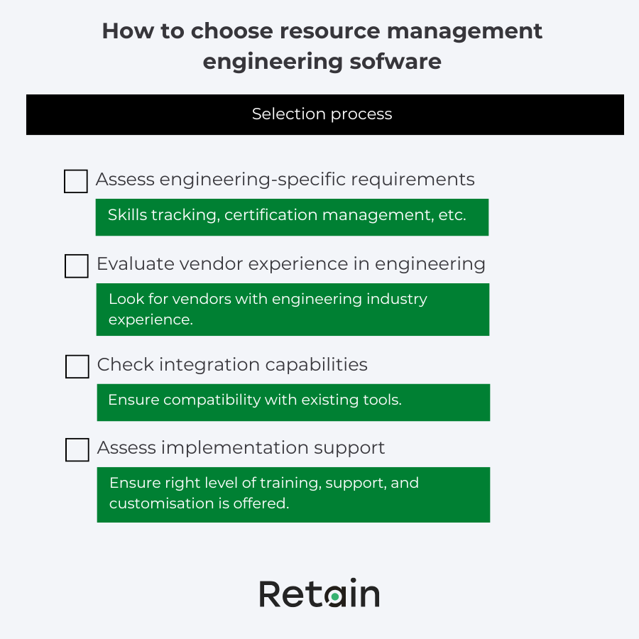 How to choose resource management engineering software