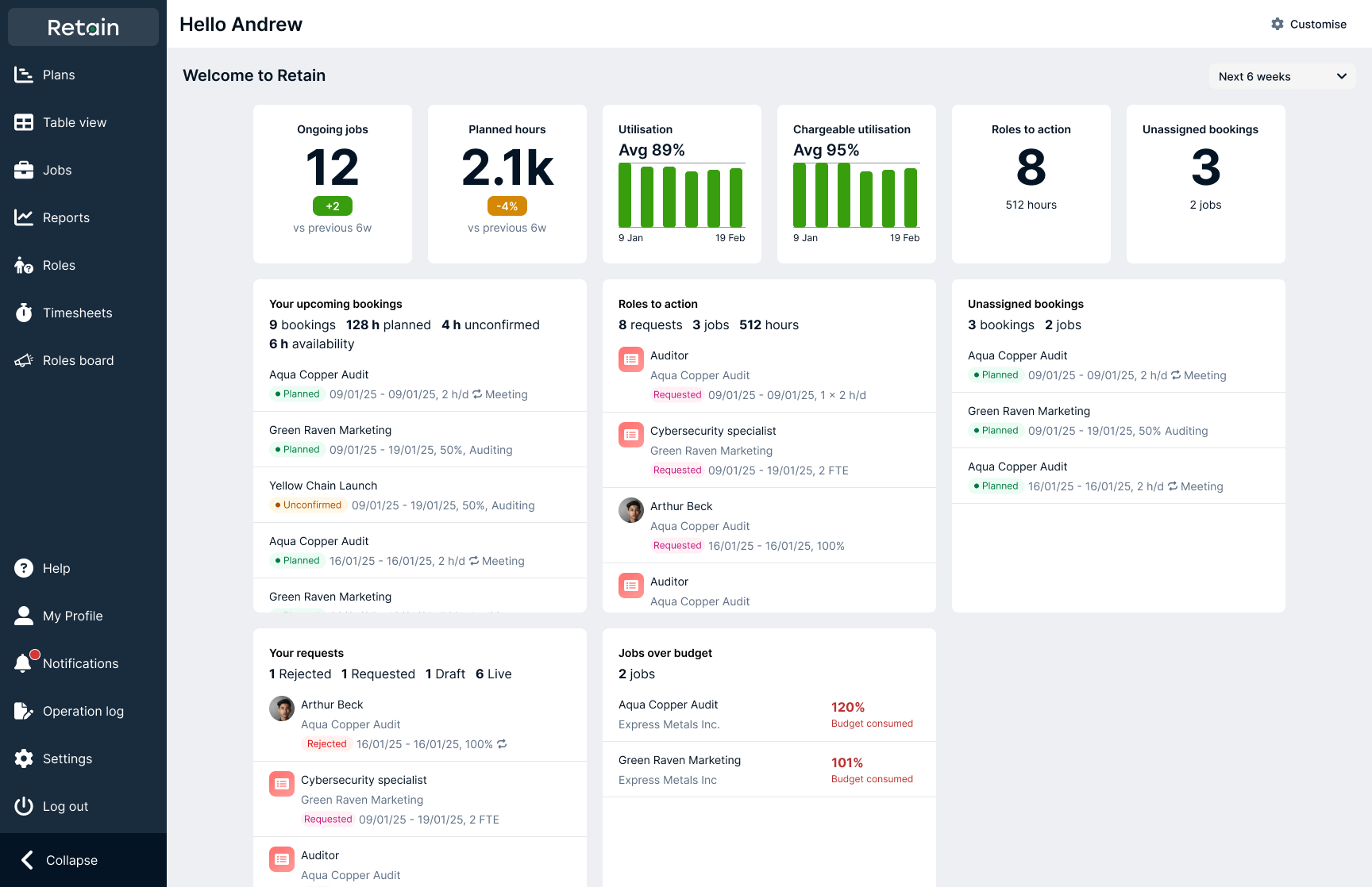 The roles resource management systems play in empowering resource managers