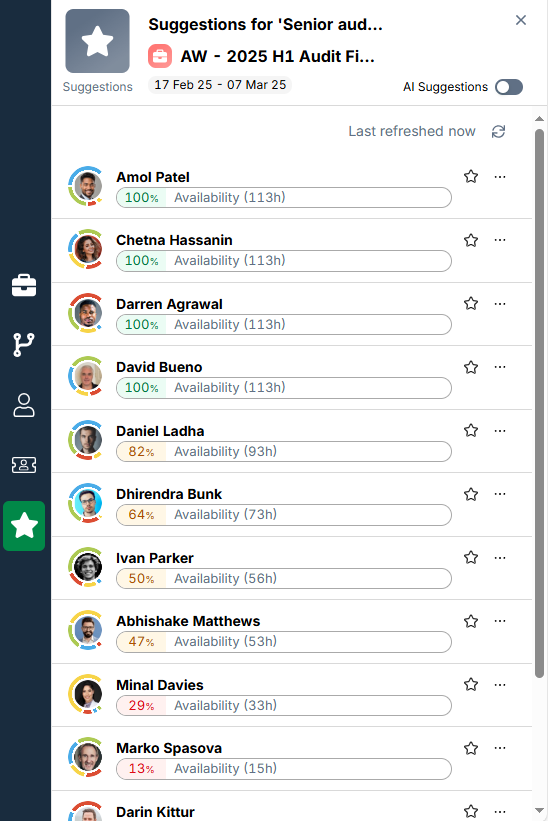 Project scheduling software example
