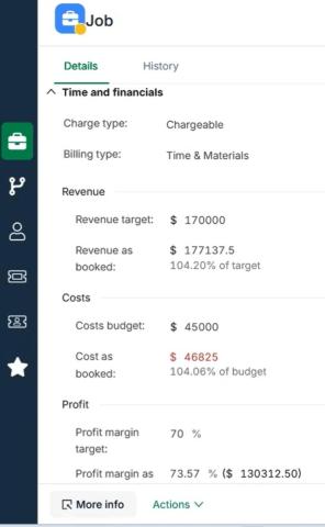 Track engagement Economics ATT revnue, cost and profit 2.JPG